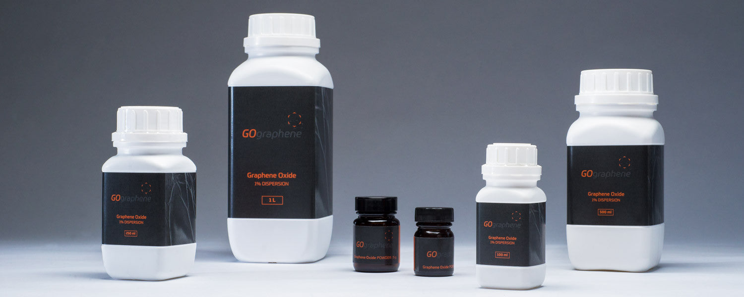 GOgraphene Graphene Oxide Dispersions and Powders