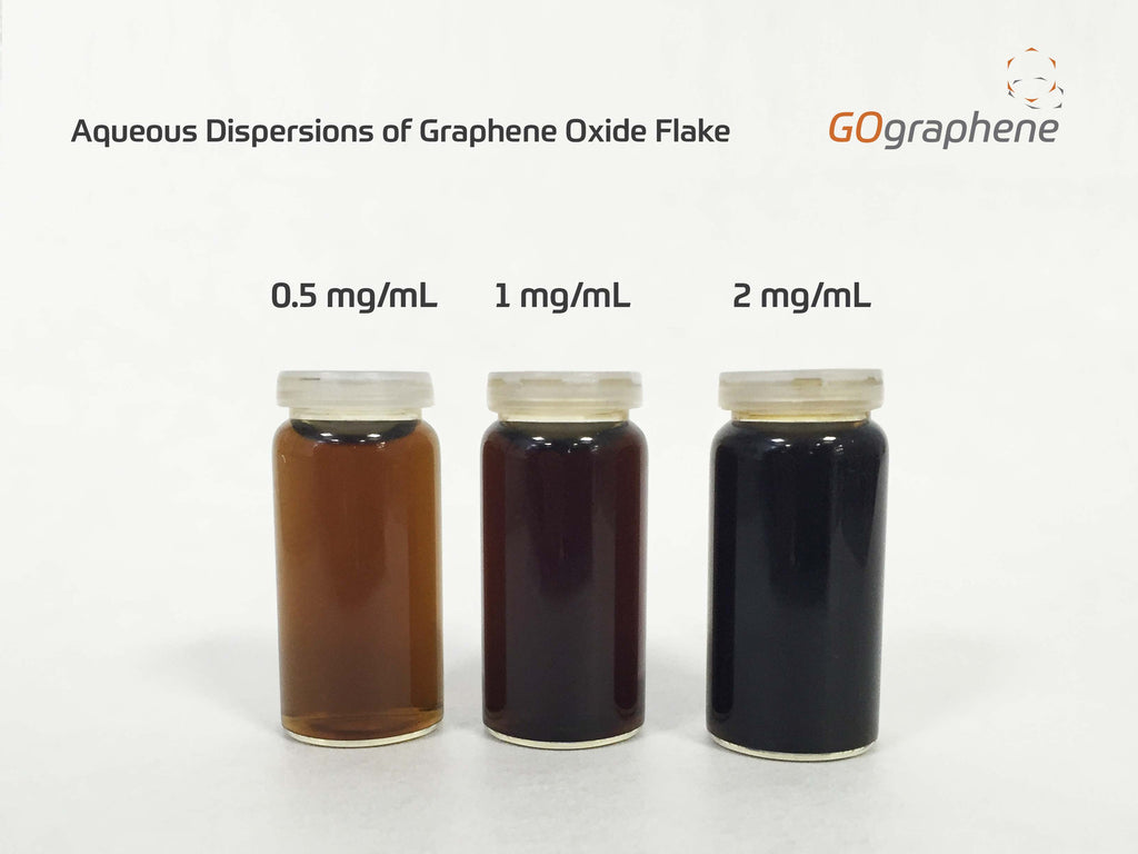 GOgraphene are pleased to offer our new Graphene Oxide Flake product!