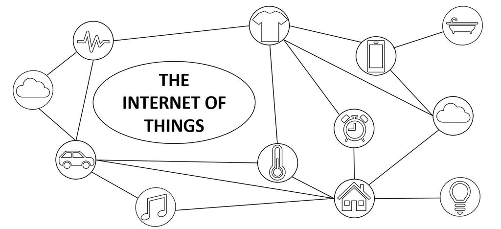Graphene Oxide and The Internet of Things